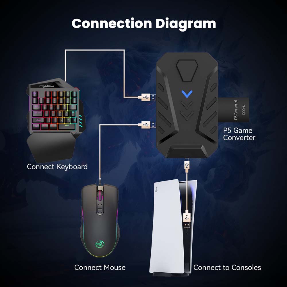 for PS5 Gaming Keyboard Mouse  - Gaming Keyboard Extension recension och pris